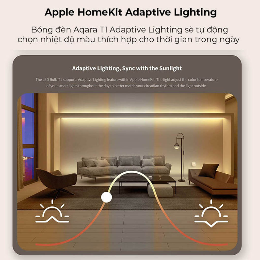 Bóng đèn thông minh LED Bulb T1