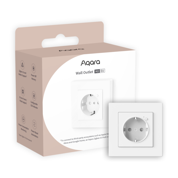 Ổ cắm thông minh Aqara Wall Outlet H2 EU